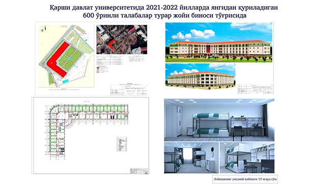 ҚДУ талабалари учун 600 ўринли ётоқхона қурилиши режалаштирилмоқда