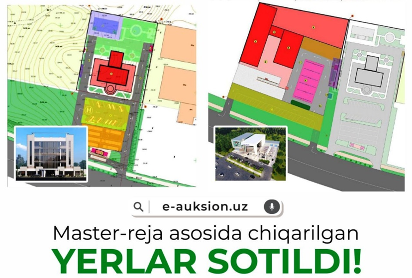 Yer uchastkalari loyihalarning master-rejalariga muvofiq realizatsiya qilinadi